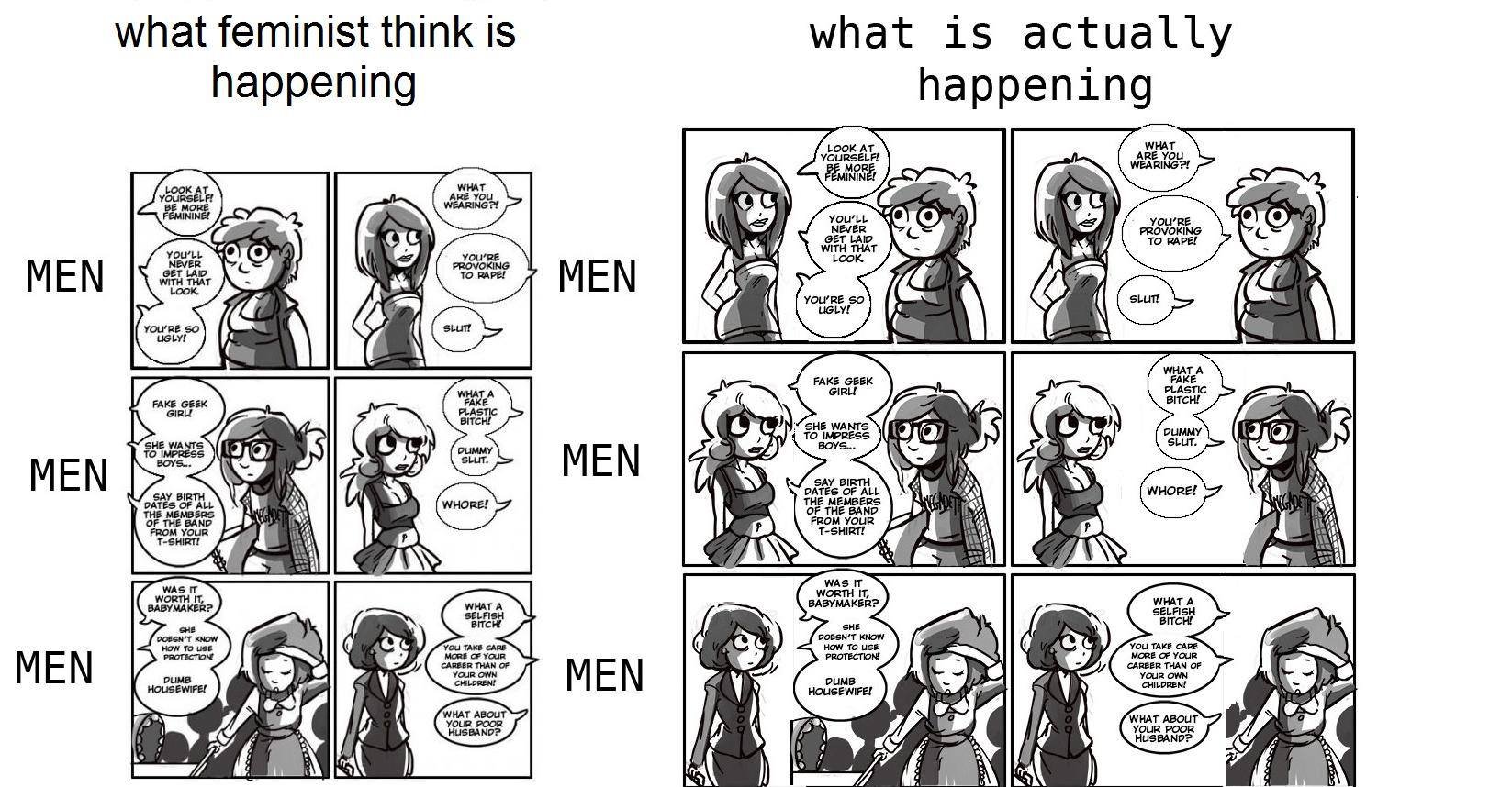 feminism